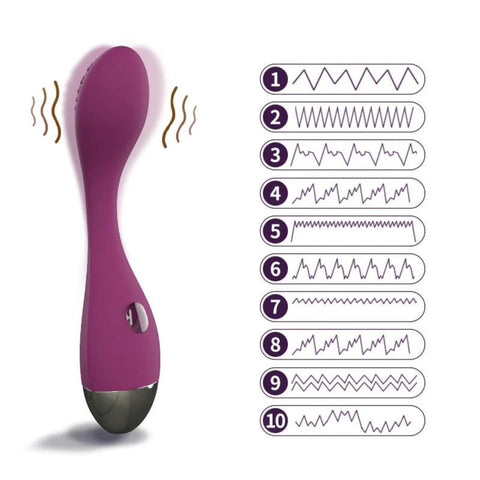 KISTOY SEX TOYS EVELYN G-SPOT MASSAGER