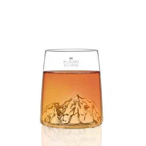 SET DUE BICCHIERINI 2 MONTAGNE M.BIANCO/EVEREST ART. TOPO-S-BE ALASKAN MAKER